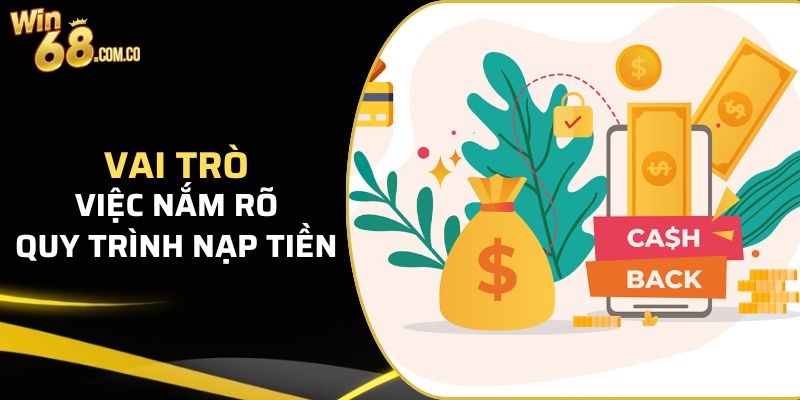 Việc tìm hiểu & nắm rõ về nạp tiền Win68 liệu có cần thiết?